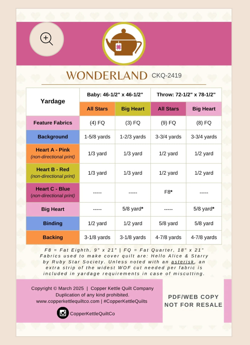 Wonderland - Copper Kettle Quilt Company