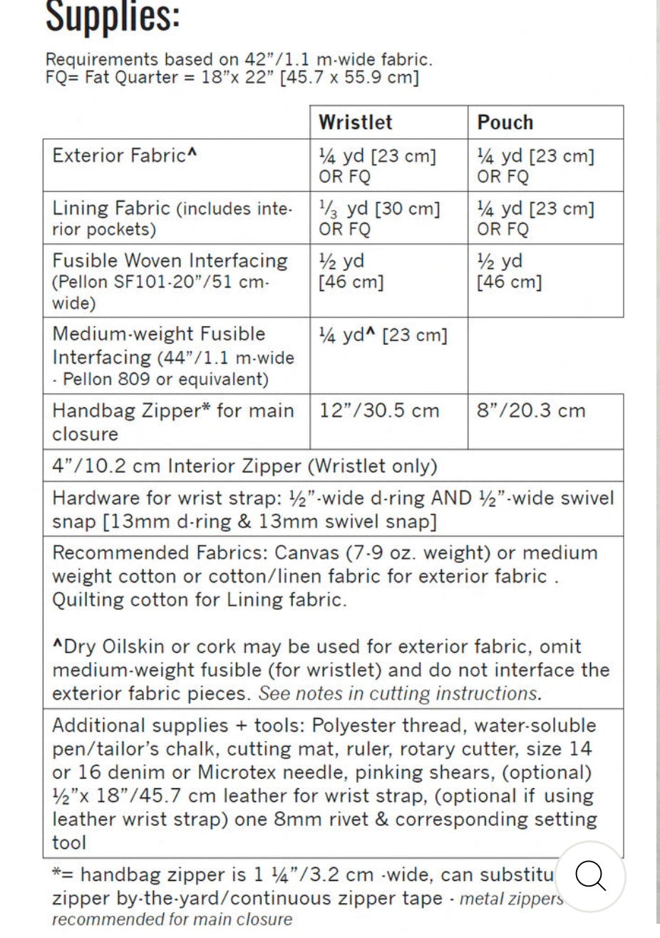 Yarrow Noodlehead Bag Pattern