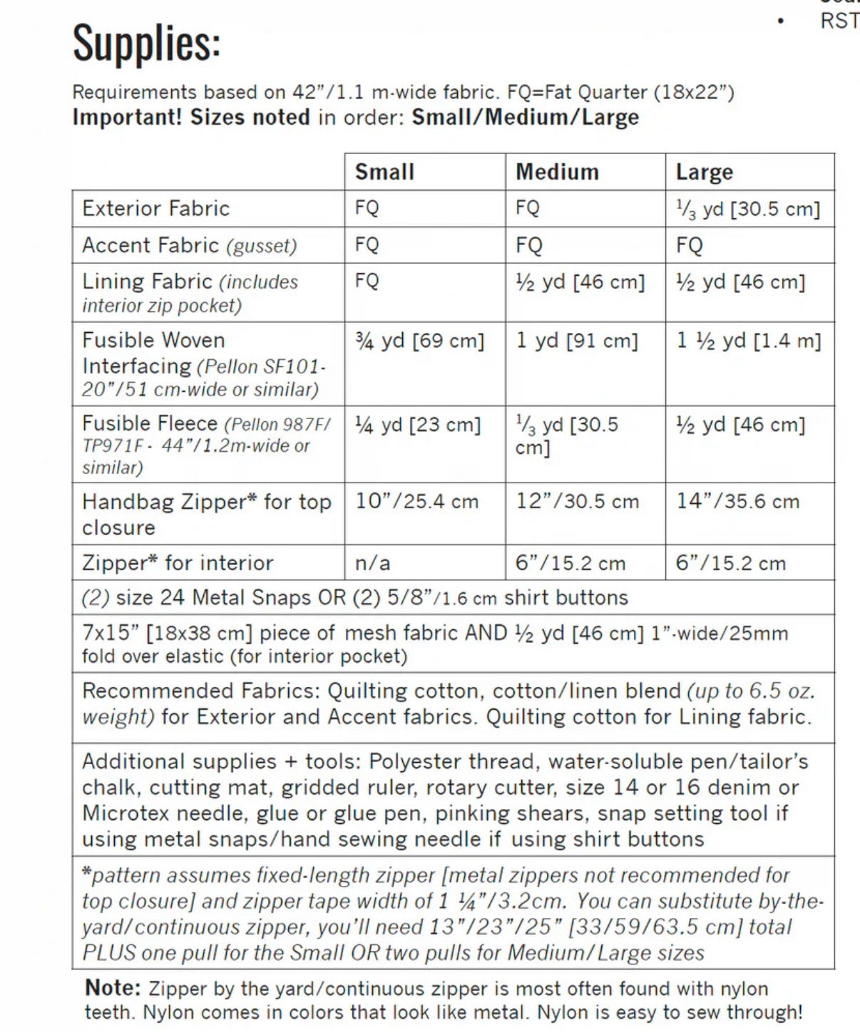 Plover Pouch Noodlehead Bag Pattern