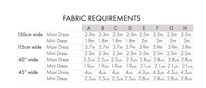 Sew Love Patterns - Joelle Dress - Digital Download or A0 Print + PDF
