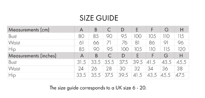 Sew Love Patterns - The Whitcomb Top - Digital Download or A0 Print + PDF